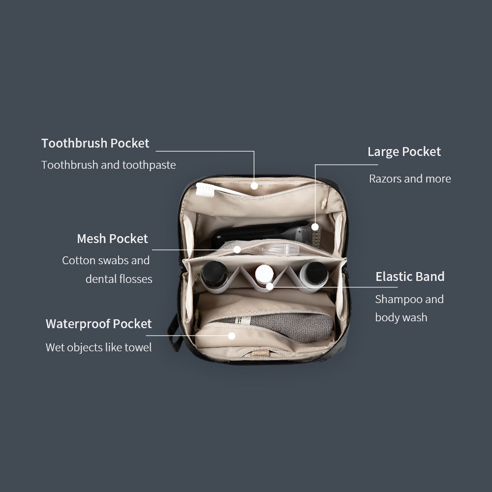 Wash Pouch：Interior Items Neatly Organized and Easily Identified